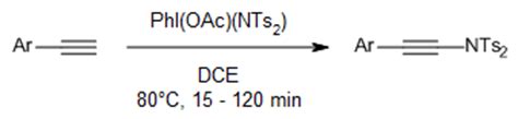 Metal Free Iodine III Promoted Direct Intermolecular C H Amination