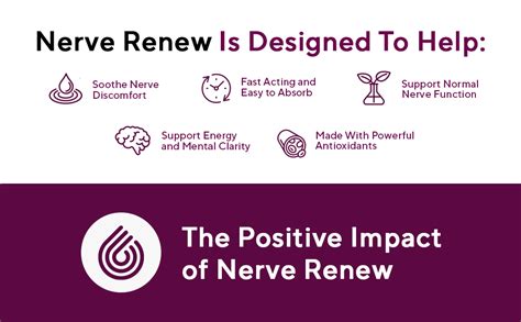 Amazon Nerve Renew Advanced Nerve Support Natural Nerve