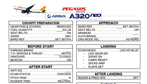 Cessna C172 Checklist (PDF) for Microsoft Flight Simulator | MSFS