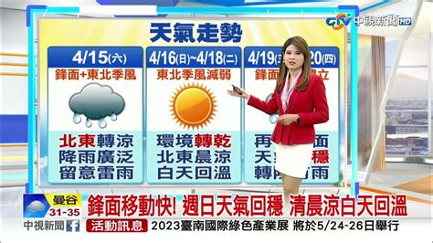 【又嘉氣象報報】今暖如夏高溫逾30度 明鋒面短暫轉雨轉涼│中視晨間氣象 20230414 Youtube