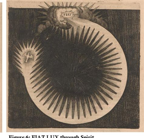 Figure 5 From A Modern Interpretation Of Robert Fludd S Symbolic