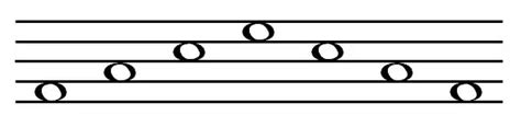 Music Line Notes And Space Notes