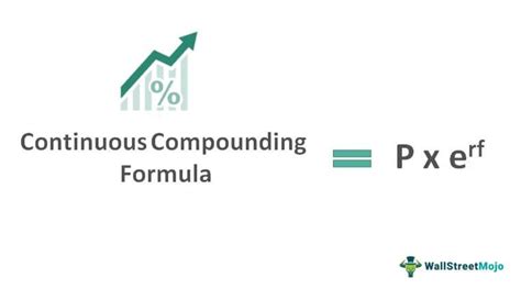 Continuous Compounding Formula Examples Calculator