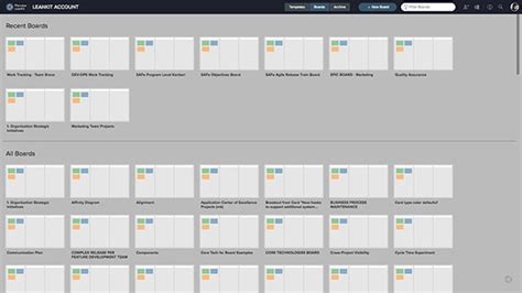 3 Key Concepts Of Lean Process Improvement Planview