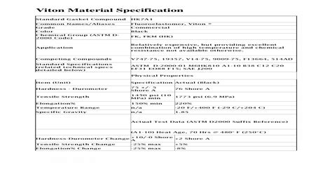 Viton Material Specification - PTFE Specs PDF/Viton-O-ring-TDS.pdfViton ...