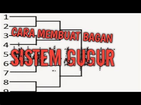 CARA MEMBUAT BAGAN PERTANDINGAN SISTEM GUGUR YouTube