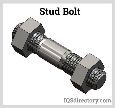 Types Of Bolts Types Components And Fastener Terms