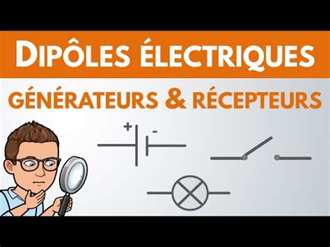 Smartprof Dip Les Et Circuits Lectriques Coll Ge Physique Chimie