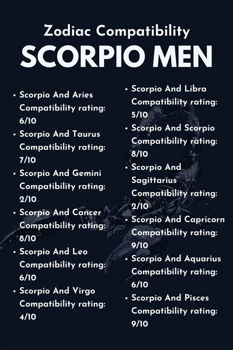 Scorpio Man In Love Relationships From Seduction To Breakup