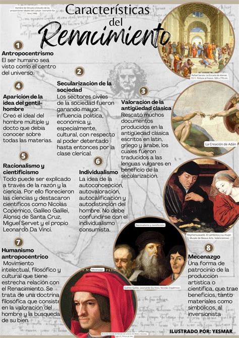 INFOGRAFÍA CARACTERÍSTICAS DEL RENACIMIENTO Renacimiento literatura