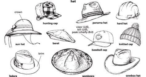 Hat Definition For English Language Learners From Merriam Websters