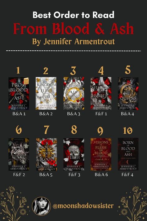 Best Order To Read From Blood And Ash Series By Jennifer Armentrout In