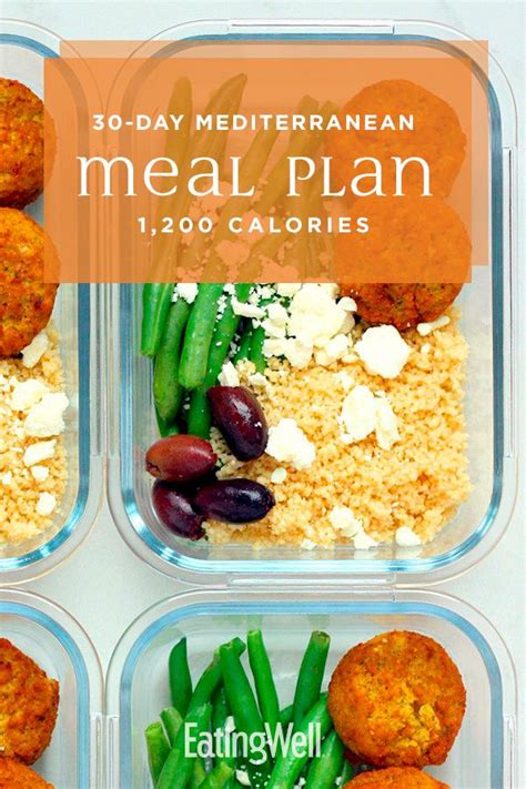 1200 Calorie Mediterranean Meal Plan