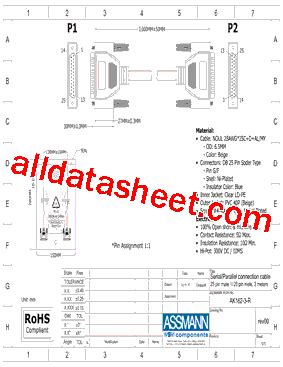 AK162 3 R Datasheet PDF Assmann Electronics Inc