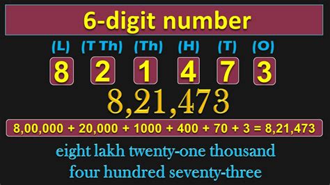 Class 4 Place Value How To Read 6 Digit Numbers Part 2 Pmce