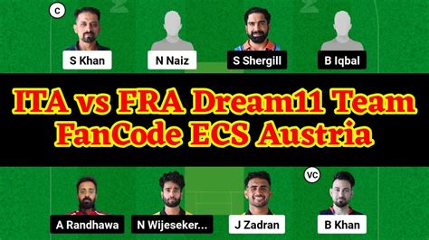 CRC Vs SNA Dream11 Prediction CRC Vs SNA Dream11 Team CRC Vs SNA