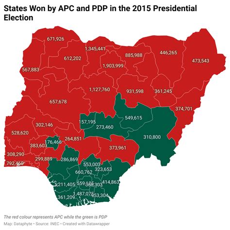 2023 Elections How Nigerians Voted In The Last 2 Presidential