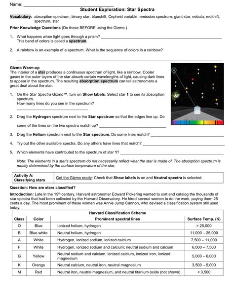 Atomic Spectra Worksheet Answers