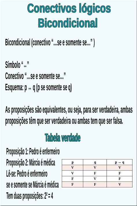 Conectivos Logicos