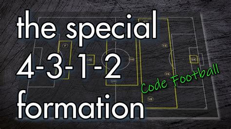 The Special 4 3 1 2 Formation 4 4 2 Diamond Attacking And Defensive