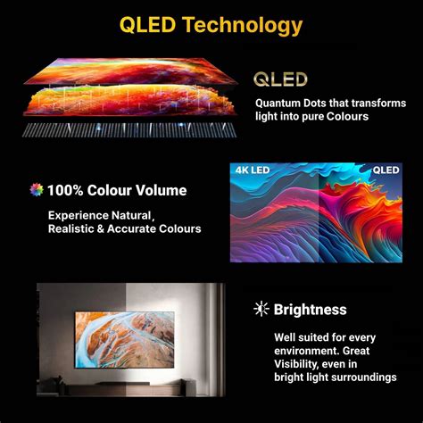 Buy Blaupunkt Quantum Dot Cm Inch Qled K Ultra Hd Google Tv