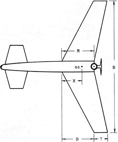 Canard Pointers, April 1968 American Aircraft Modeler - Airplanes and ...