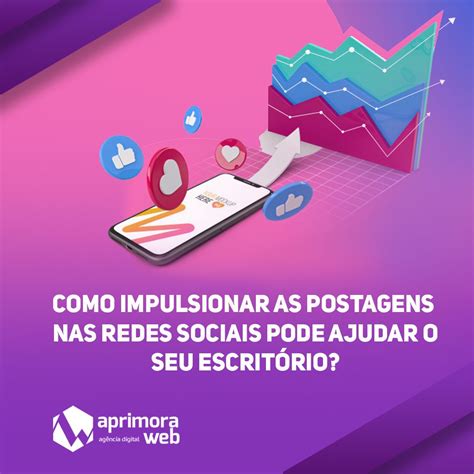 O Impulsionamento Nas Redes Sociais Como Facebook E Instagram