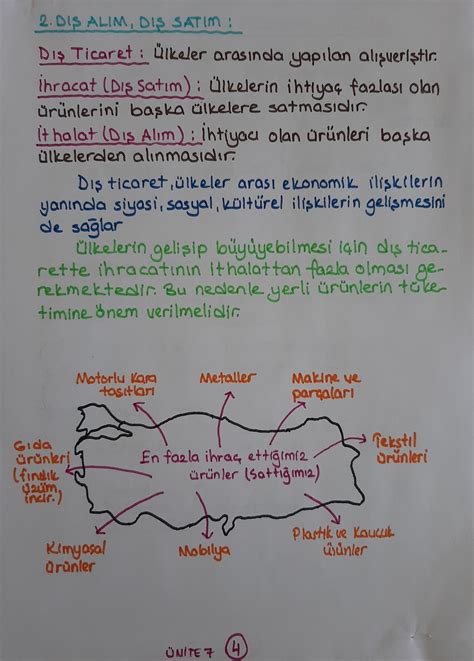 6 SINIF SOSYAL BİLGİLER 7 ÜNİTE ÖZETLERİ Sosyal Bilgiler