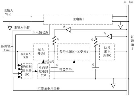 一种主电源与备份电源的切换电路的制作方法