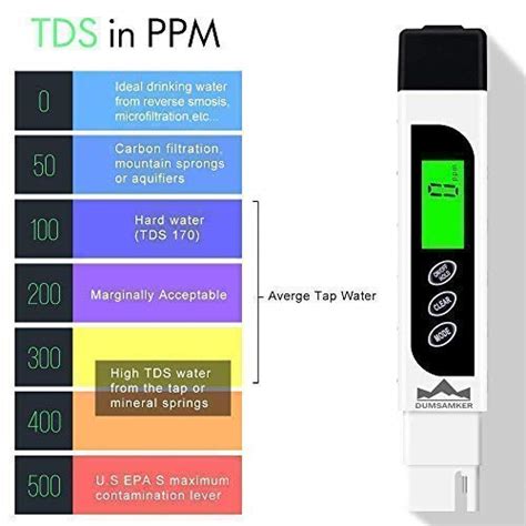 Dumsamker Medidor Digital De Agua Tds En Medidor De Temperatura Y