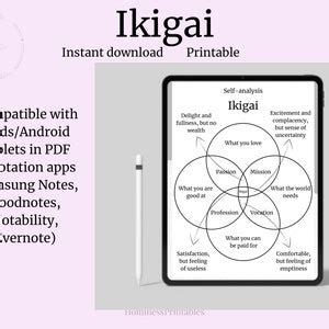 Find Your Ikigai Worksheet Ikigai Template Ikigai Method Etsy