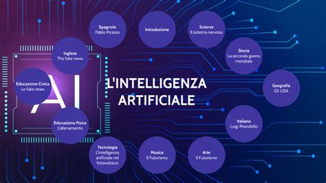 Tesina Intelligenza Artificiale OLD By Andrea Mineo On Prezi