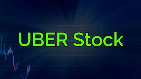 UBER Stock Analysis And Its Trading Strategy 15 September UBER Stock