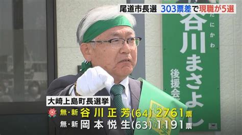 尾道市長選挙は303票で現職が5選 大崎上島町長選挙は新人初当選 統一地方選後半戦（広島）【動画ニュース】 Tbs News Dig 1ページ