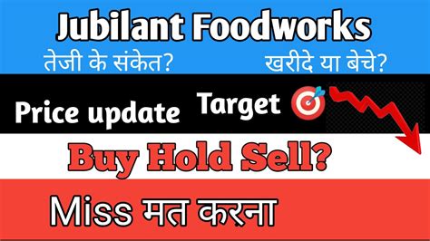 Jubilant Foodwork Share Latest News Jubilant Foodwork Share News