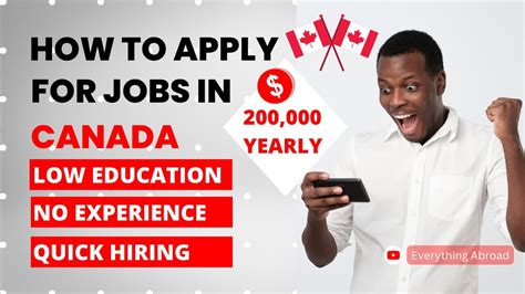 How To Apply For Jobs In Canada With Free Visa Sponsorships In 2023