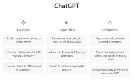 What Is Chatgpt In Its Own Words