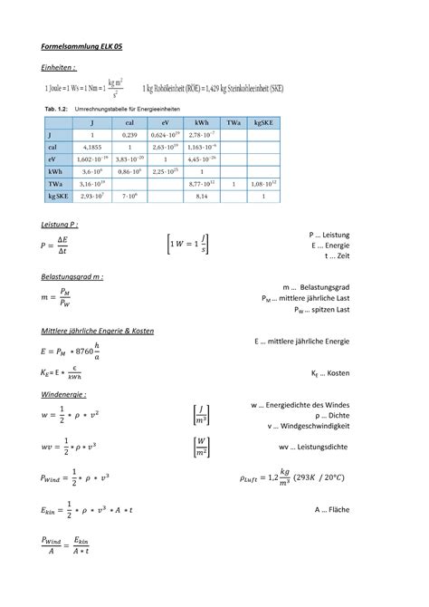 Energietechnik Zusammenfassung Warning TT Undefined Function 32