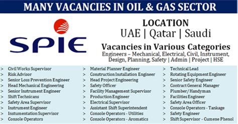 Latest Job At Spie Uae Qatar Saudi Techionix