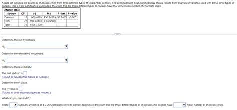 Solved Determine the null hypothesis. H0 Determine the | Chegg.com