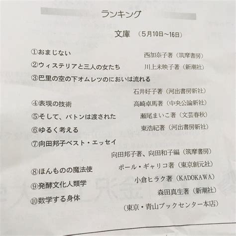 ゲンロン友の会【第11期への新規入会を受付中！】 On Twitter 【メディア情報】 『日本経済新聞 2021年5月22日号』29面に