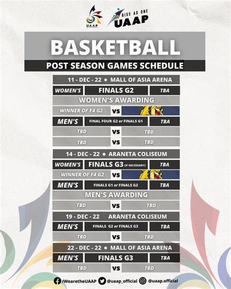 Philstar On Twitter Look Uaap Season Basketball Postseason