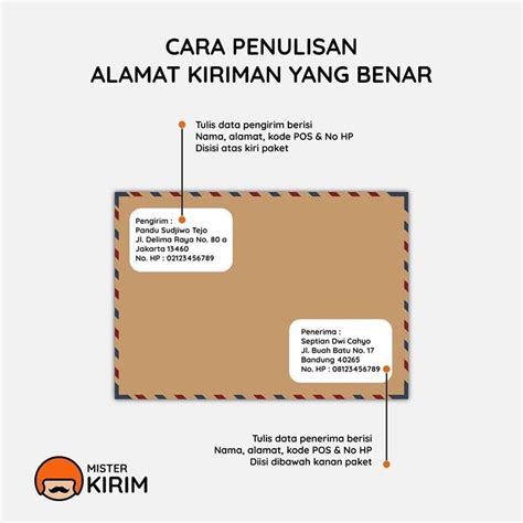 Contoh Penulisan Alamat Surat Yang Benar