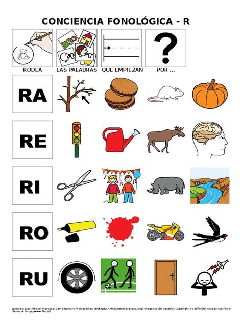 16concienciafonologicara Re Ri Ro Rudoc