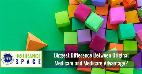 Breaking Down The Original Medicare Vs Medicare Advantage Decision