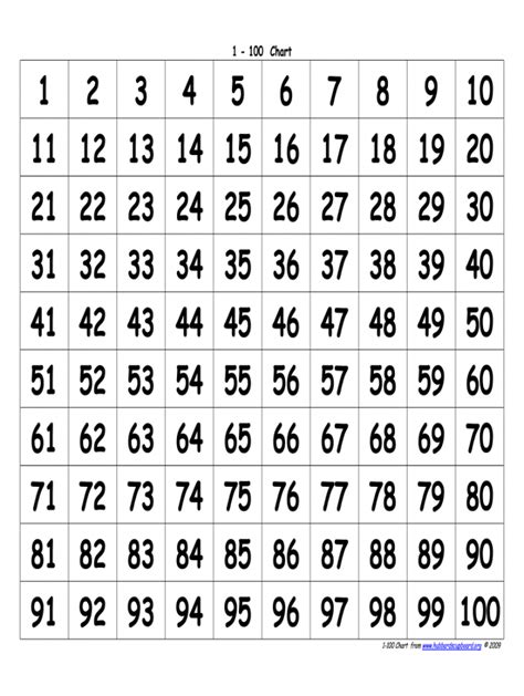 Free Large Printable Numbers 1 100 | FREE Printable HQ