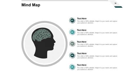 Customer Centricity Model Ppt PowerPoint Presentation Complete Deck