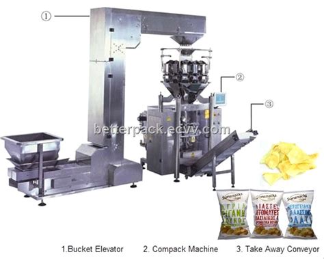 Automatic Sugar Rice Beans Nuts Weighing Vertical Forming Filling