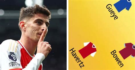 Kai Havertz And 2 More Arsenal Stars Make Bbcs Team Of The Week After