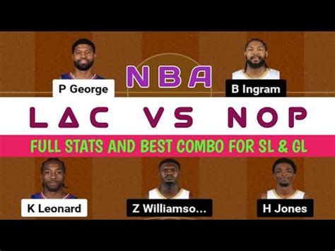 LAC VS NOP Dream 11 Team LAC VS NOP Dream 11 Pridiction NBA NBA